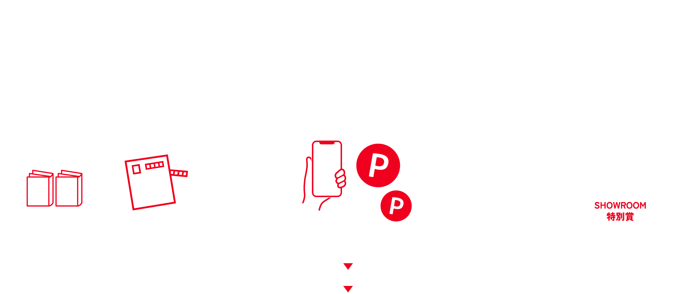 投票・審査方法