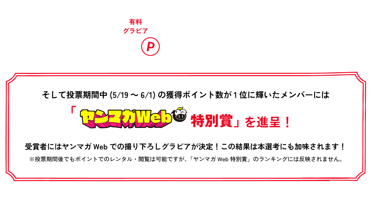 投票・審査方法