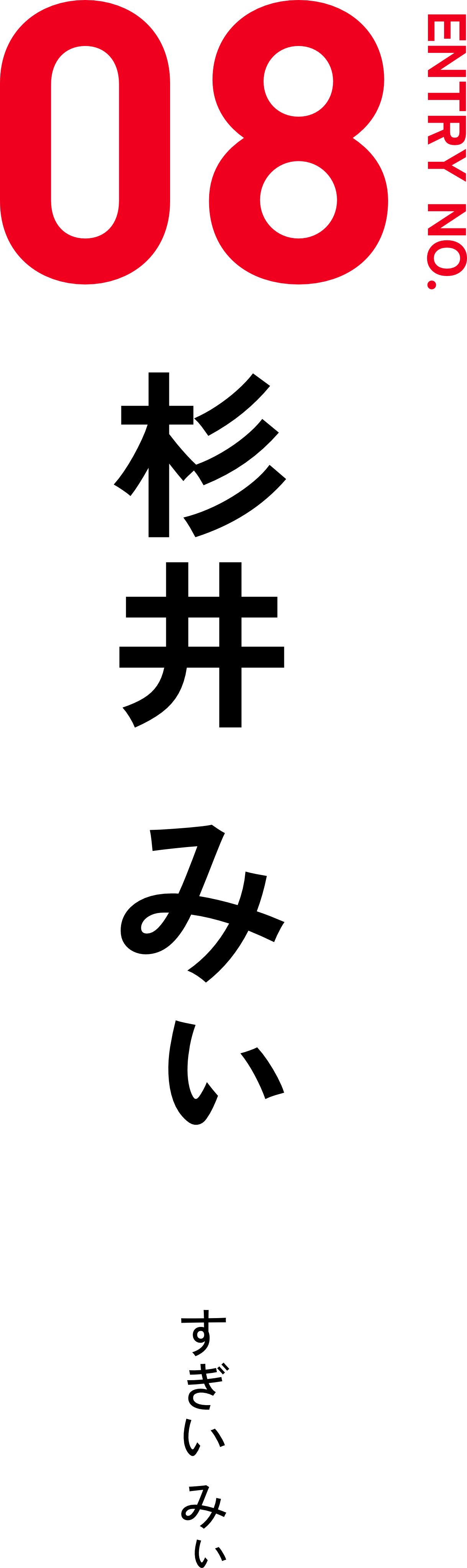 杉井みぃ