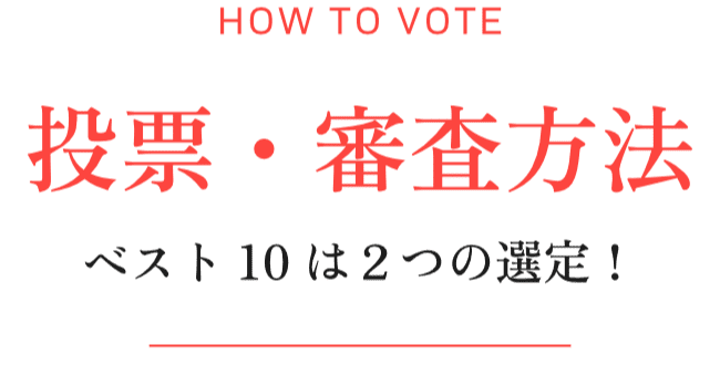 投票・審査方法