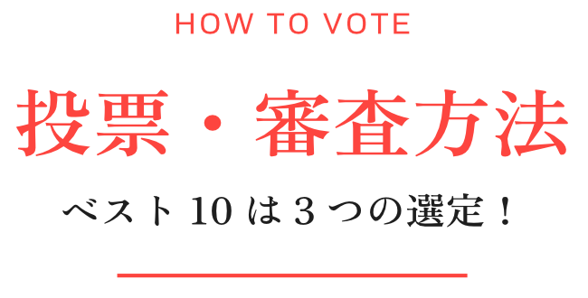 投票・審査方法