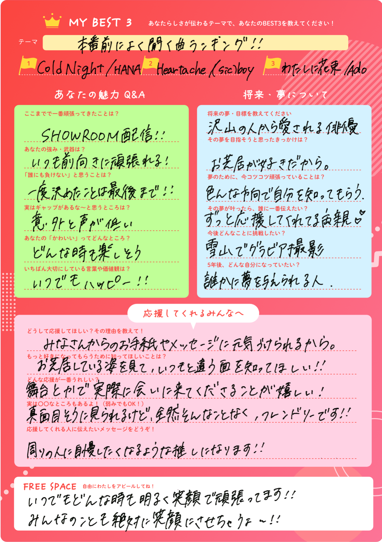 蟻波りん プロフィール帳 2