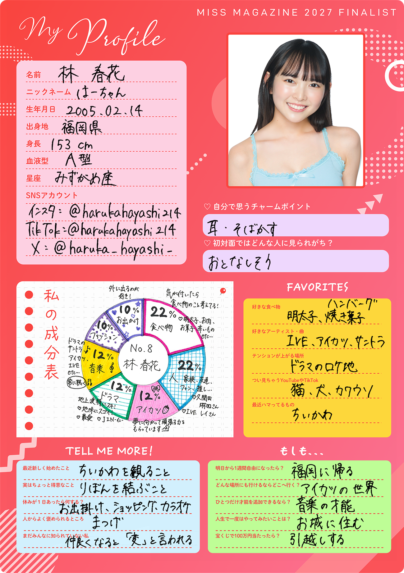 林春花 プロフィール帳 1