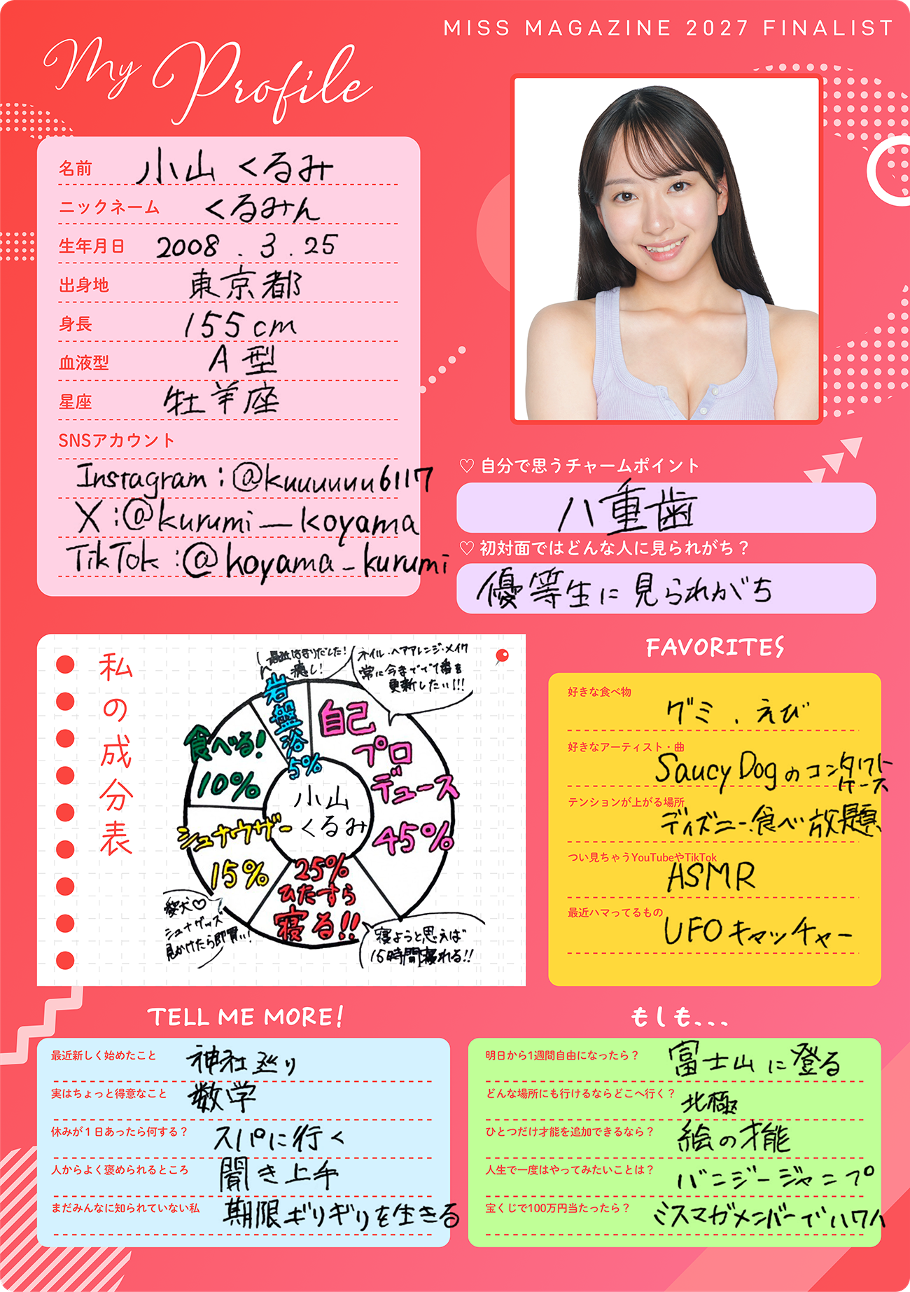 小山くるみ プロフィール帳 1